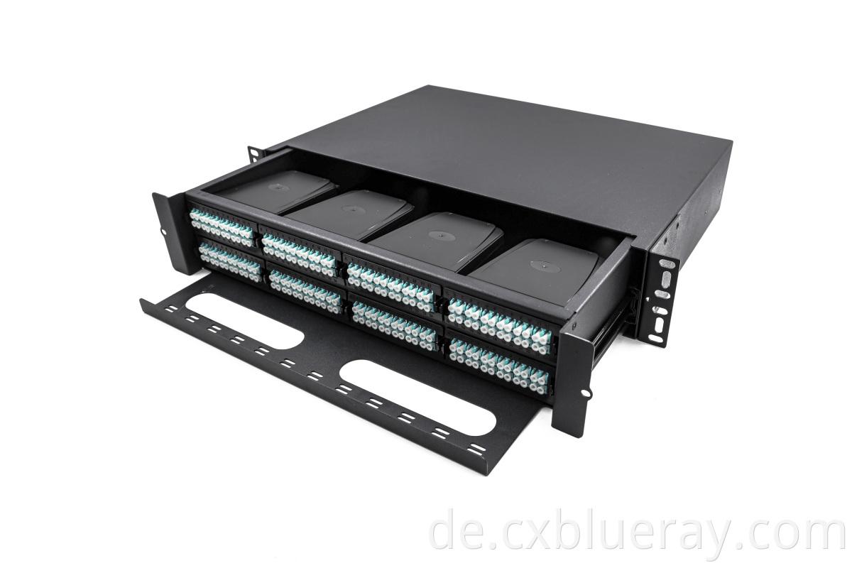 Patch Panel 